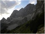 Türlwandhütte - Großer Koppenkarstein